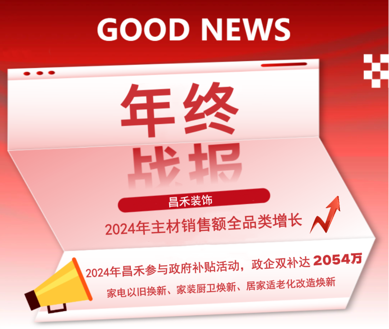 年終戰(zhàn)報！2024年昌禾裝飾主材銷售額實(shí)現(xiàn)全品類增長，再創(chuàng)輝煌佳績！